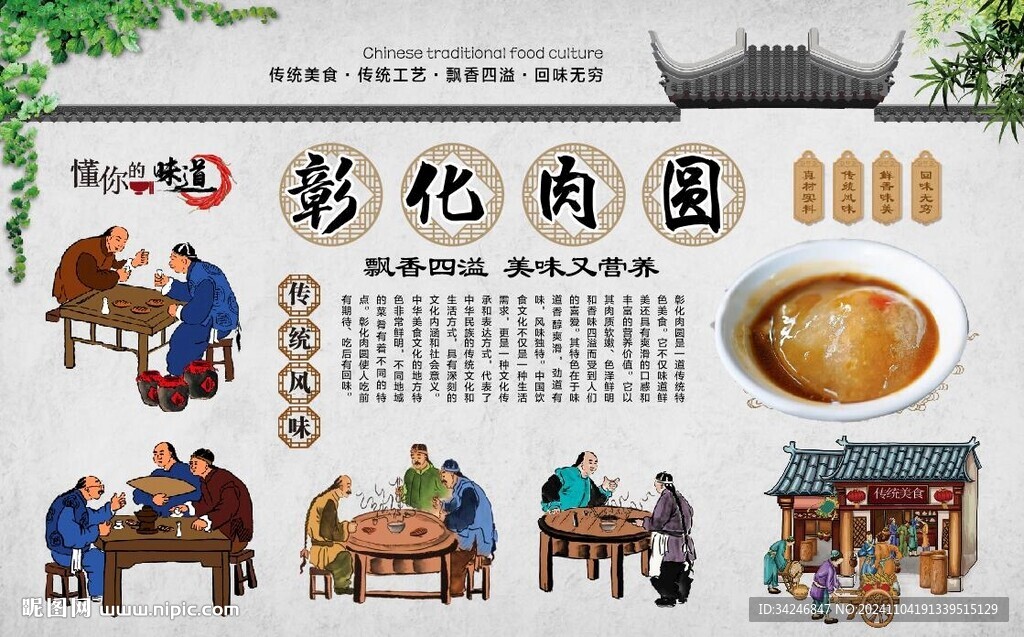 彰化肉圆