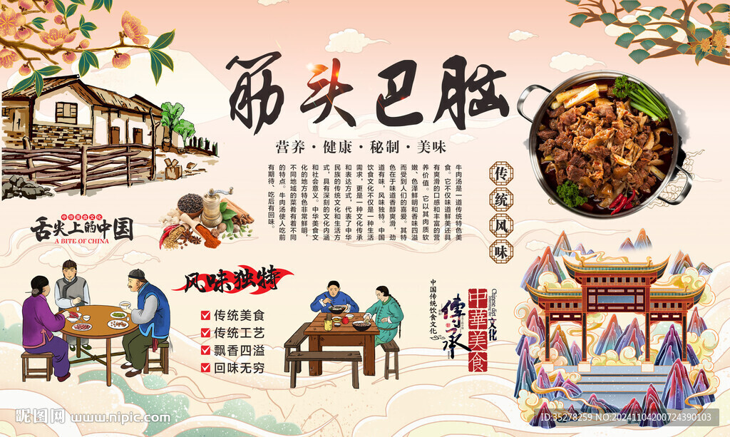 筋头巴脑背景