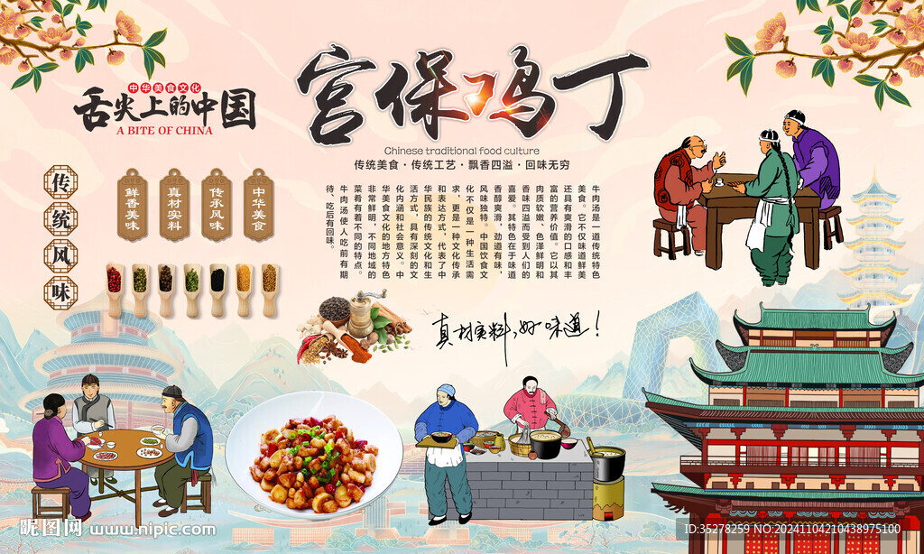 宫保鸡丁背景