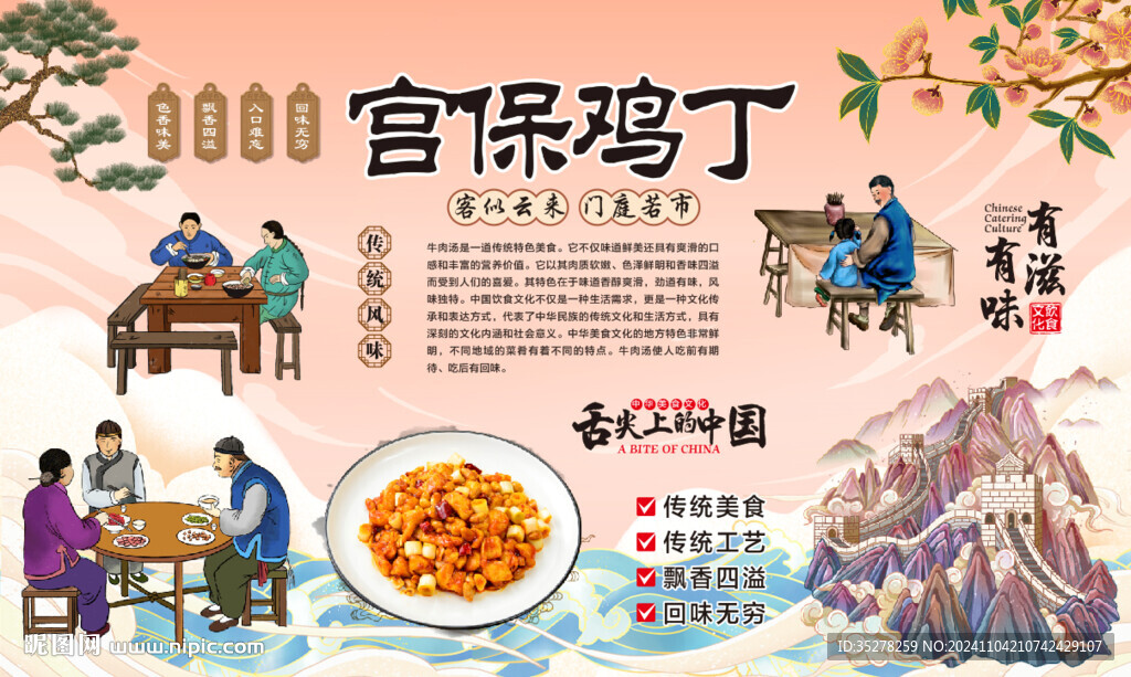宫保鸡丁背景