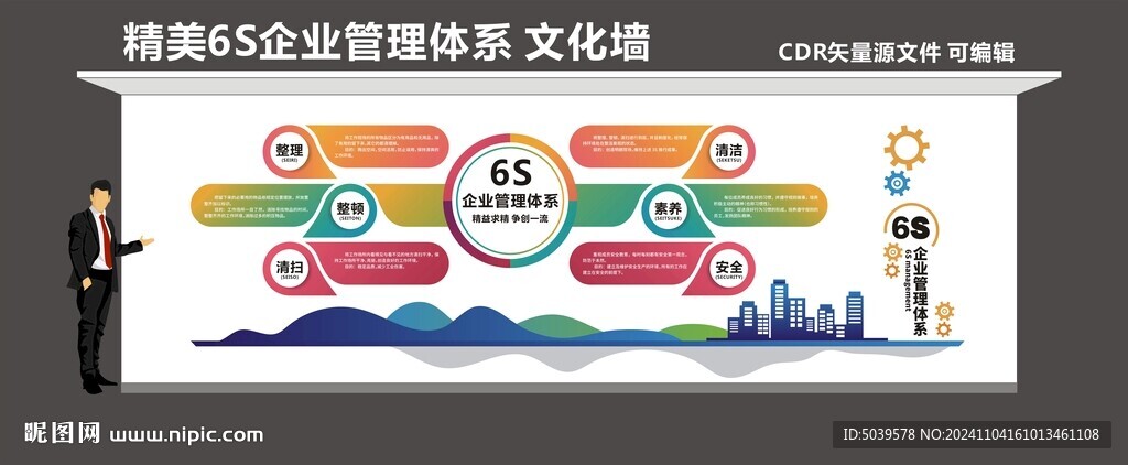 6S企业管理体系文化墙