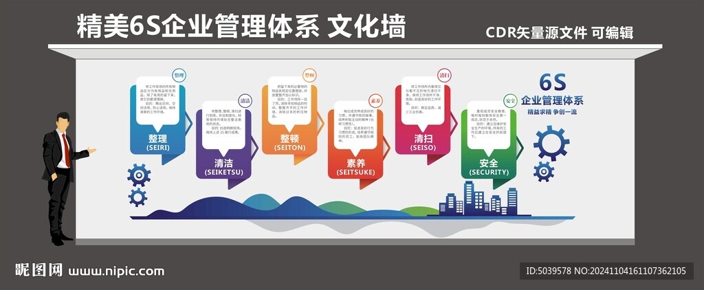 6S企业管理体系文化墙