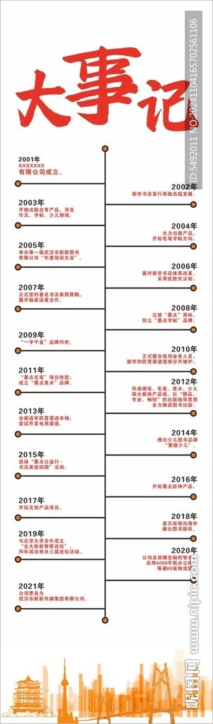 大事记