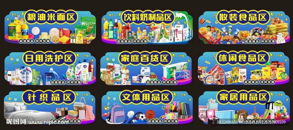 超市分区牌 商场标识分类