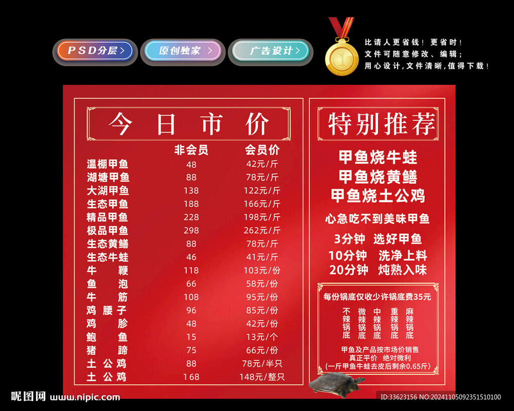 甲鱼价格