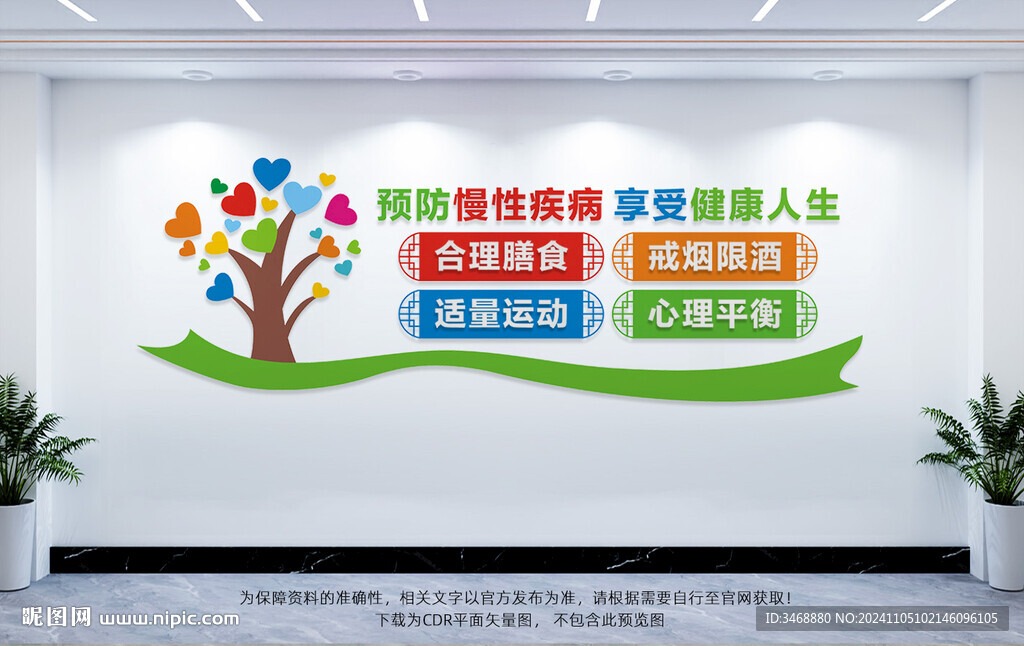 预防慢性疾病文化墙