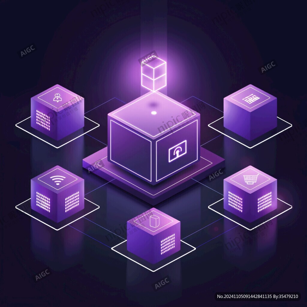 科技感正方体box