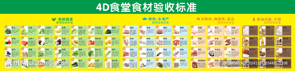 餐厅餐饮食堂食材验收4D海报