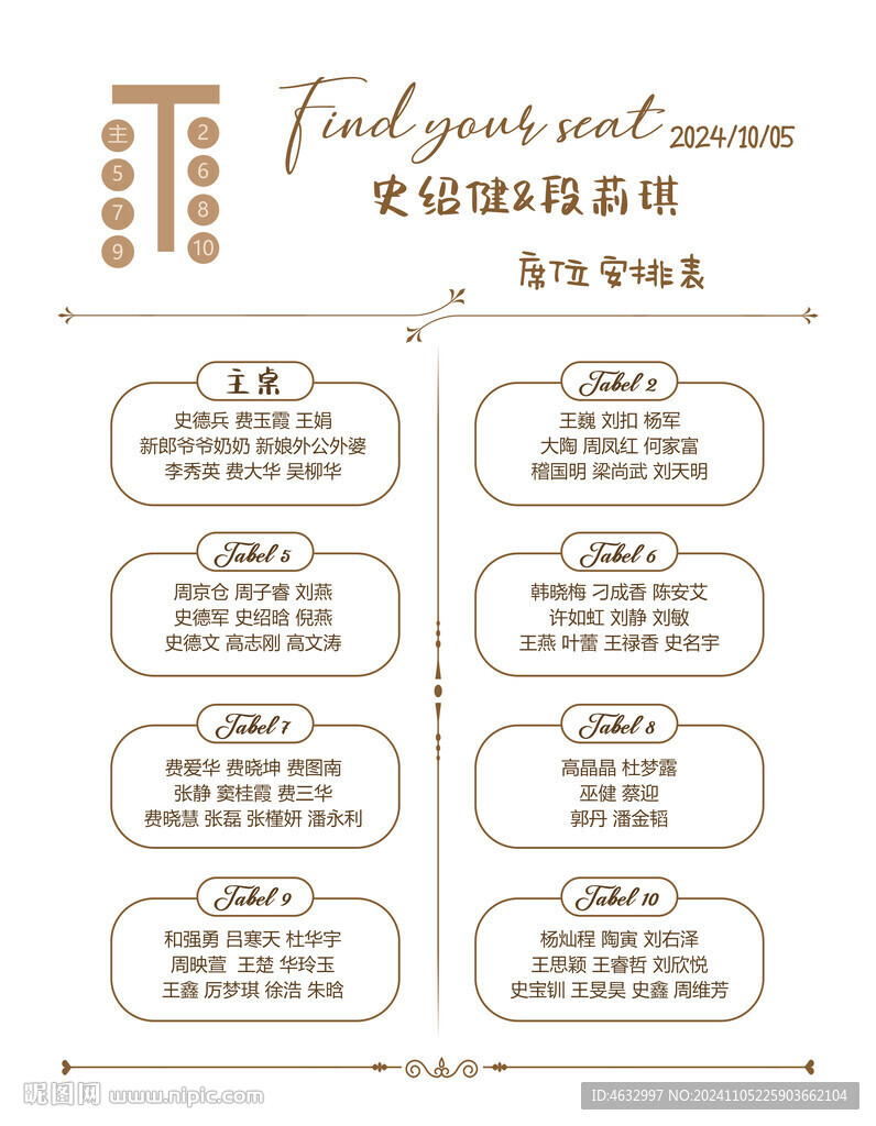 婚礼席位图