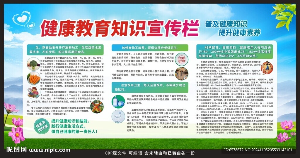 健康教育宣传栏