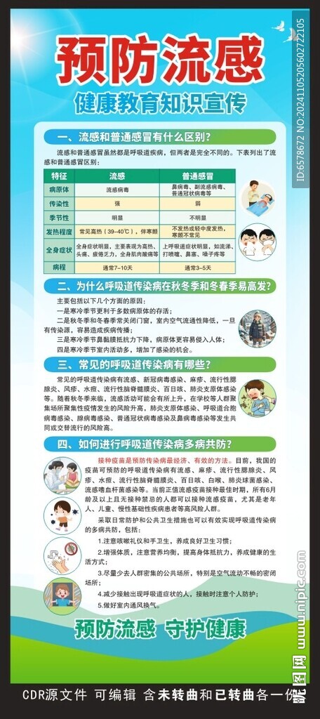 预防流感展架