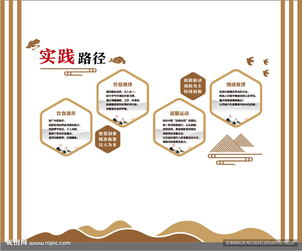 中医文化墙 