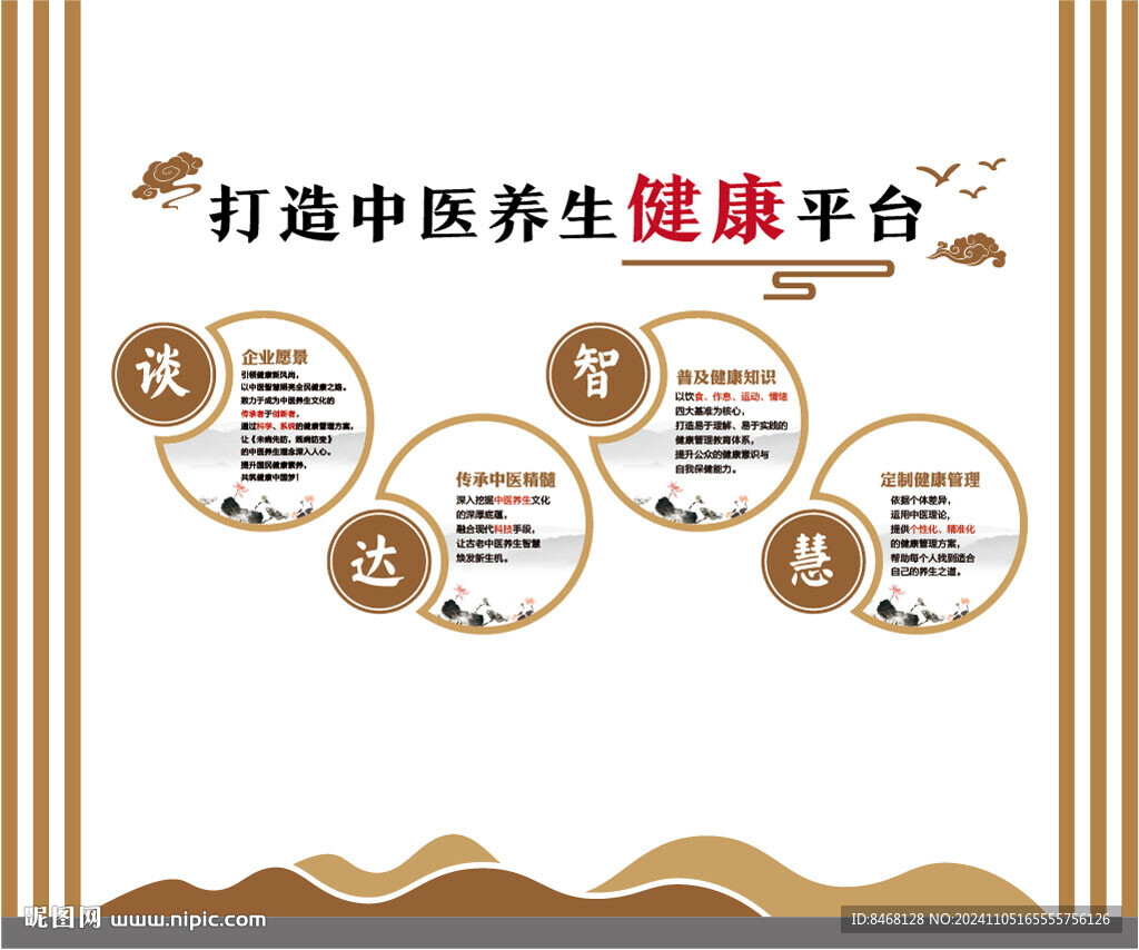 中医文化墙