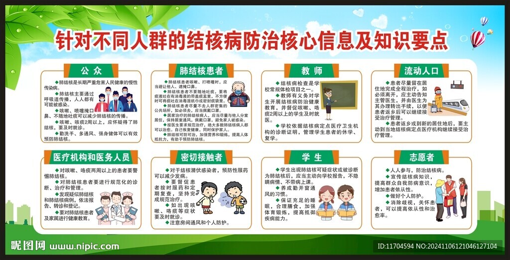 结核病日宣传栏