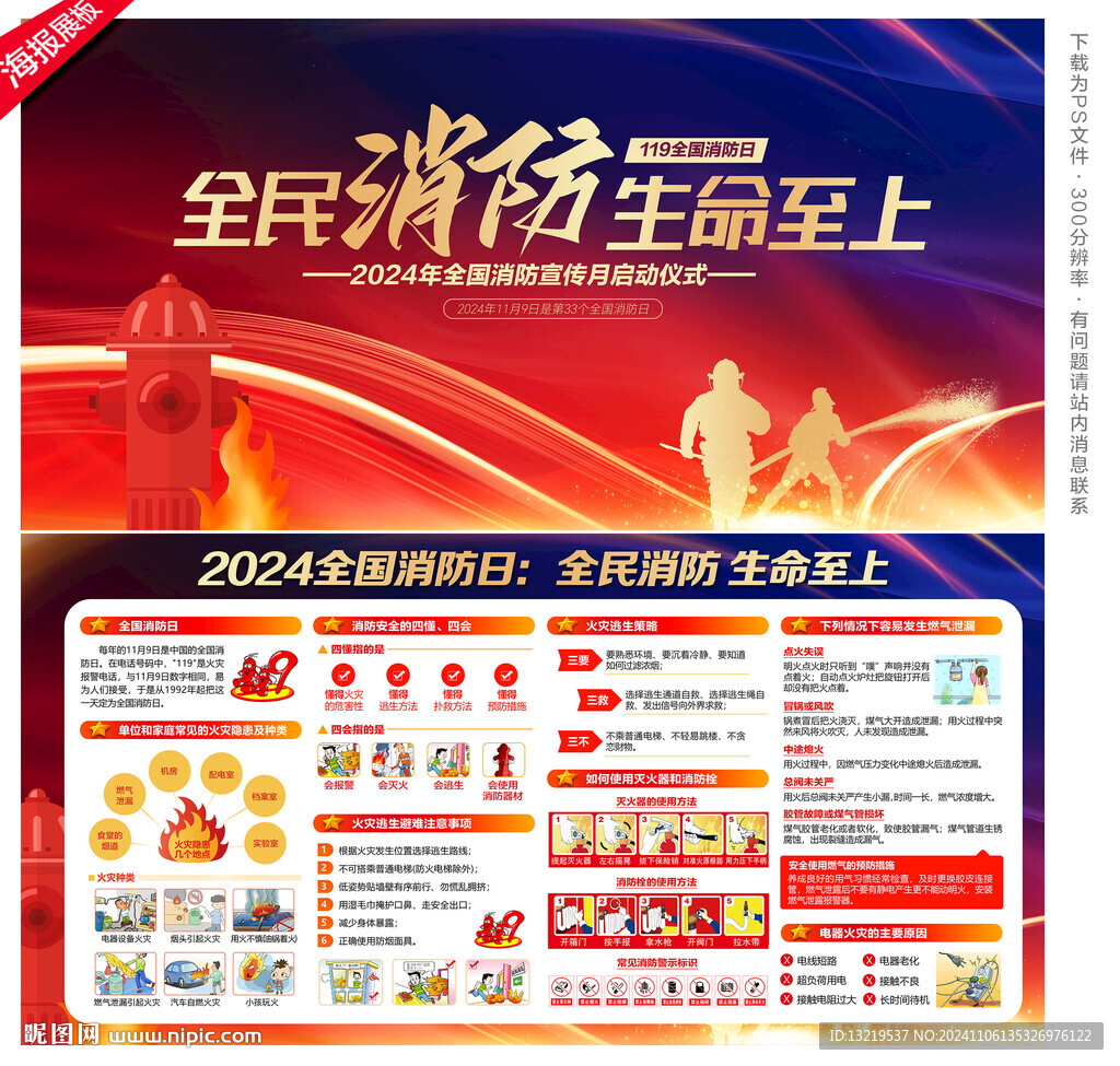 2024消防月
