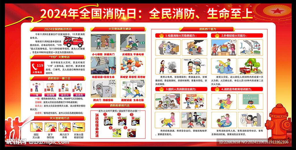九小场所消防展板