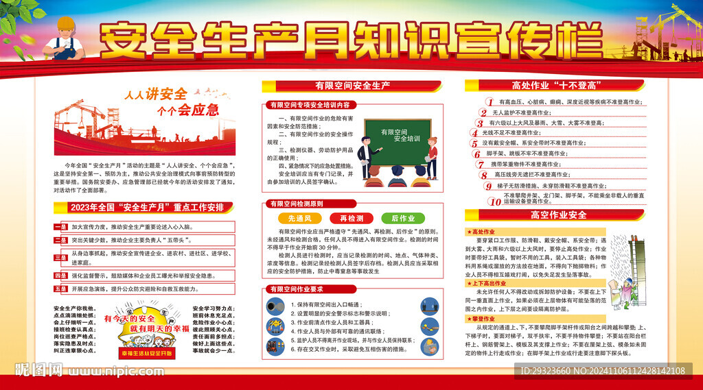 安全生产展板