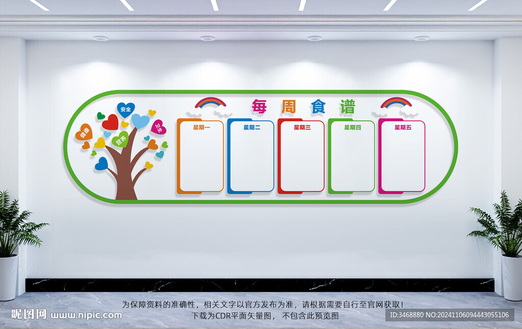 食谱公示栏