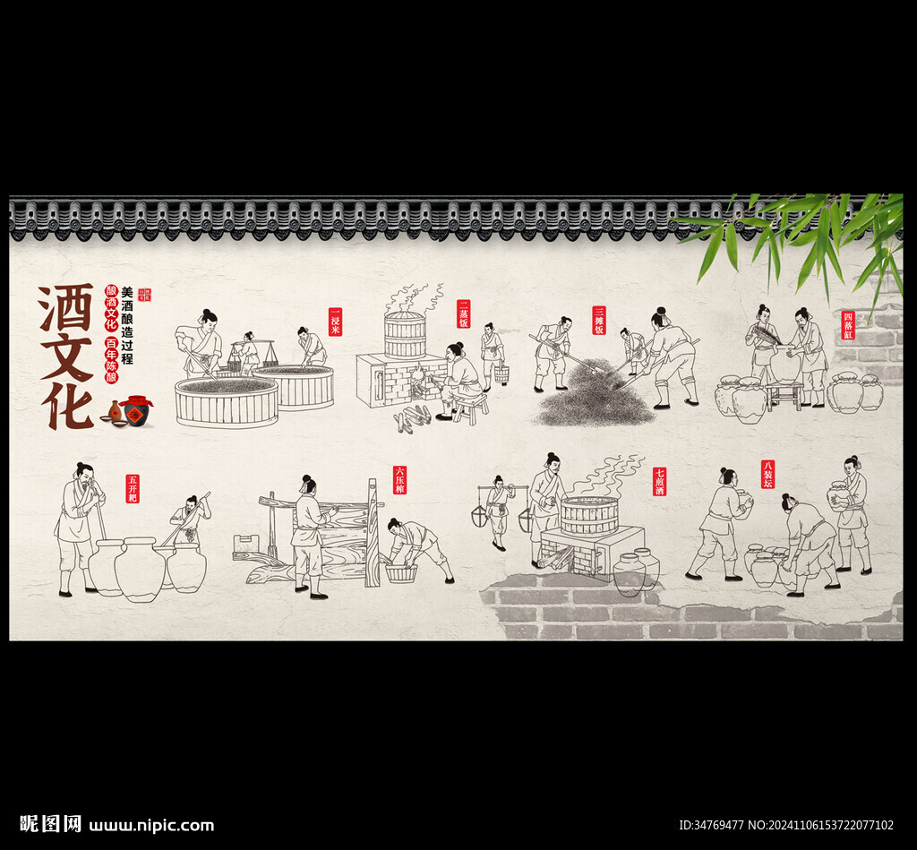 酿酒文化图片