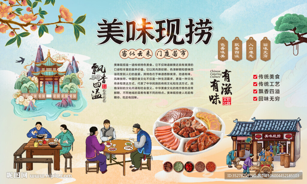 现卤现捞背景