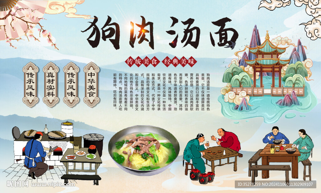 狗肉汤面背景