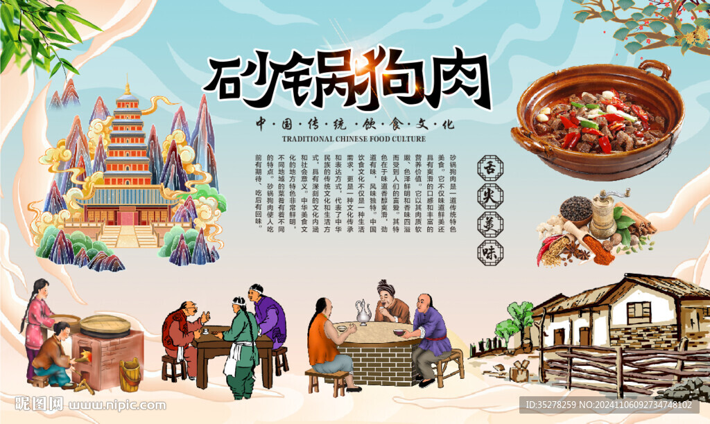 砂锅狗肉背景