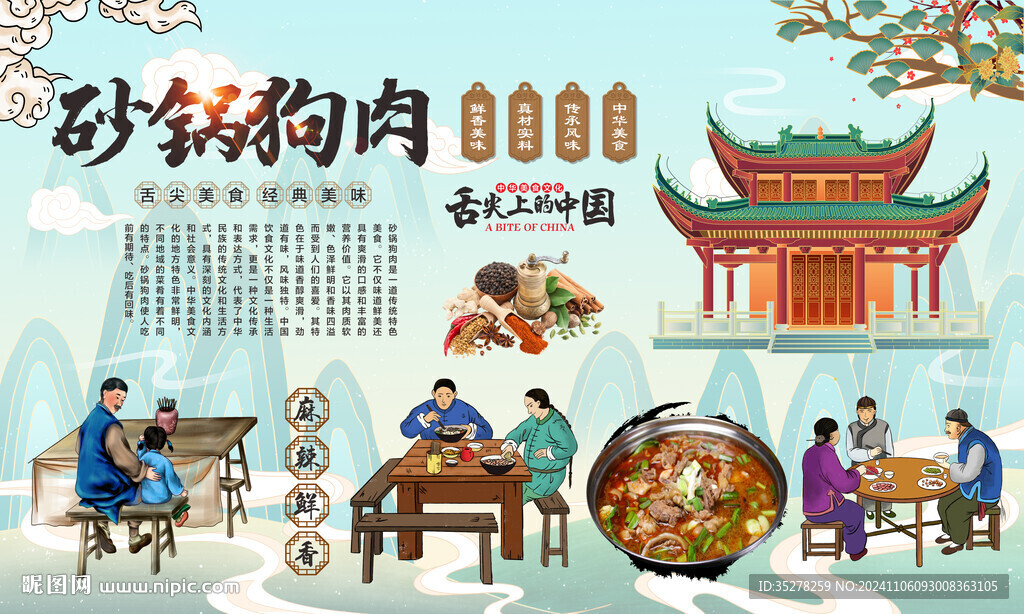 砂锅狗肉背景