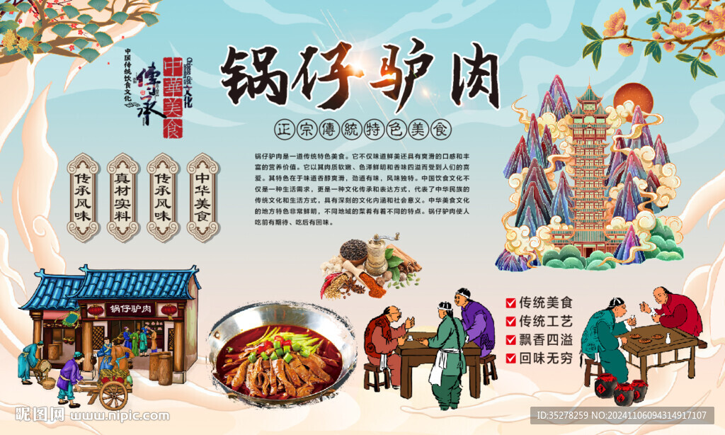 锅仔驴肉背景