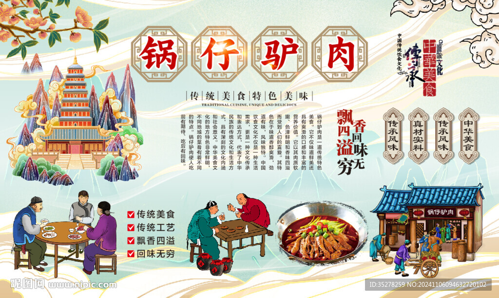 锅仔驴肉背景 