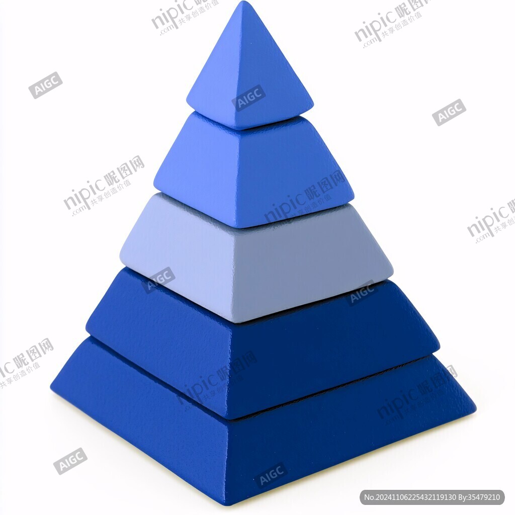 金字塔锥形