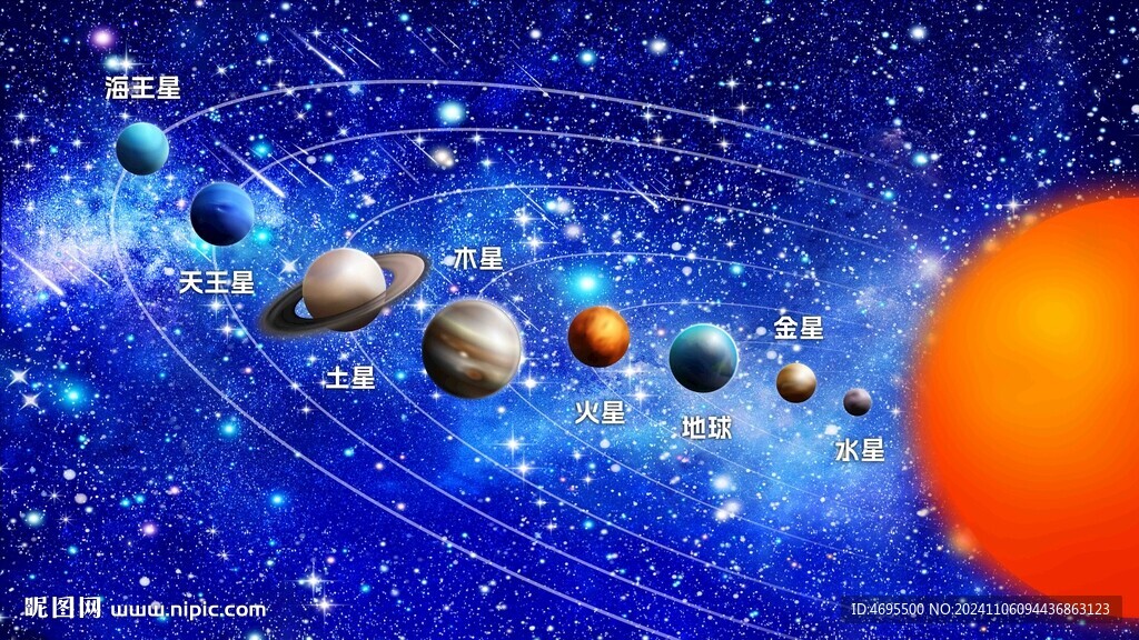 银河系
