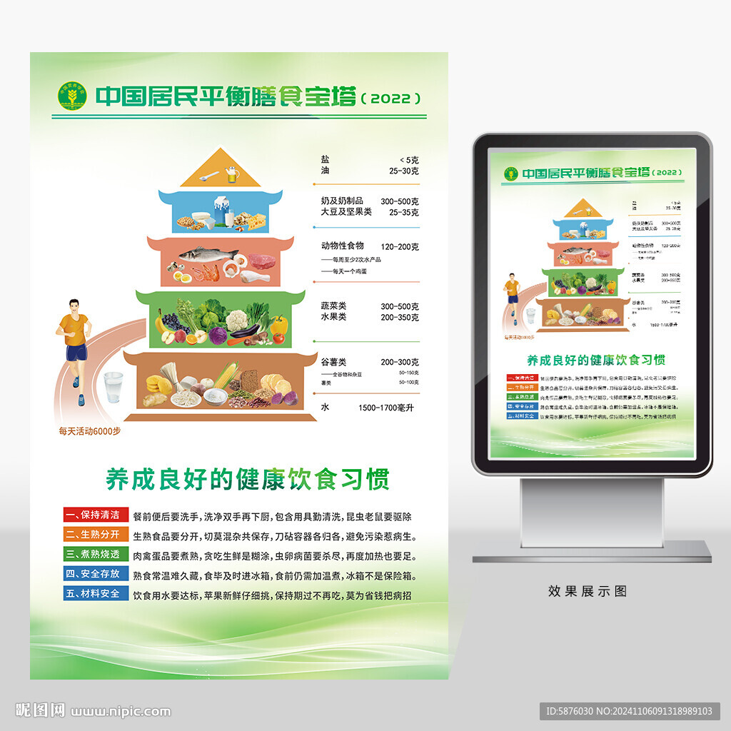 膳食宝塔