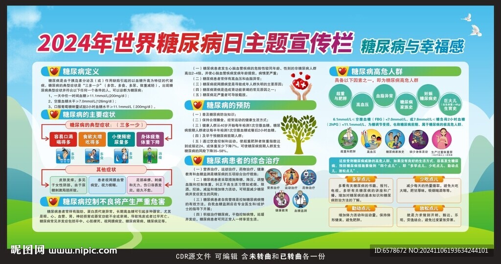 2024世界糖尿病日宣传栏