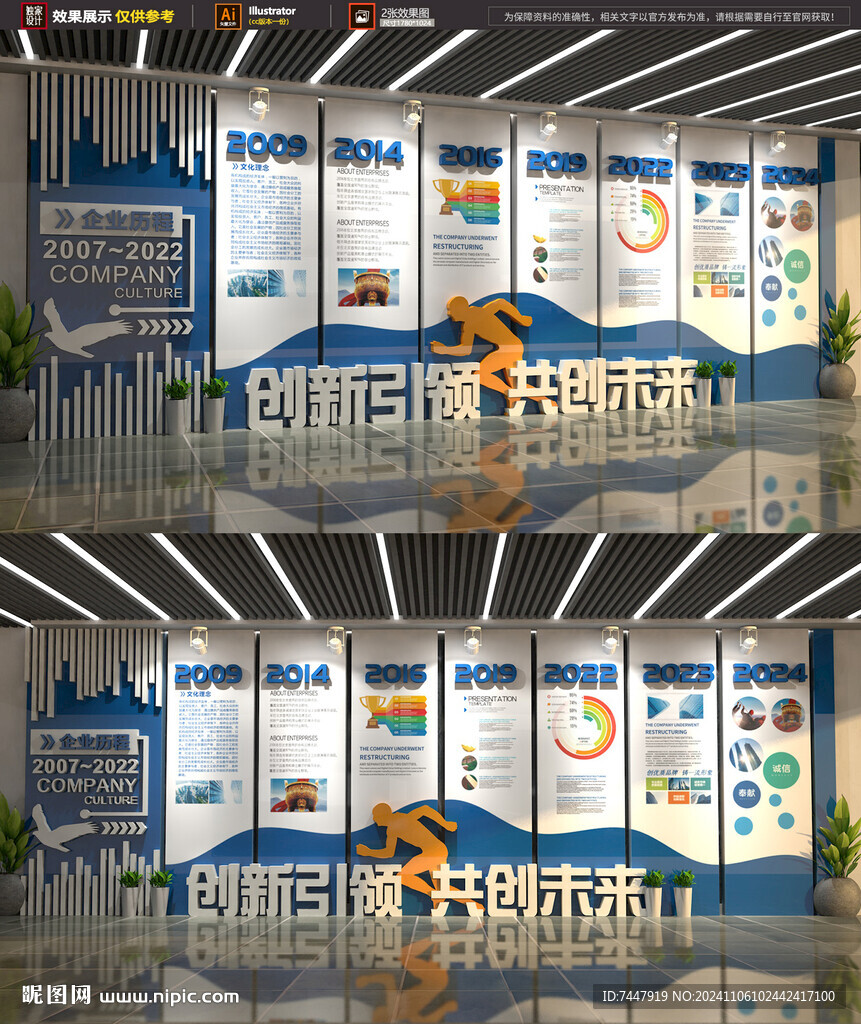 企业历程发展文化墙