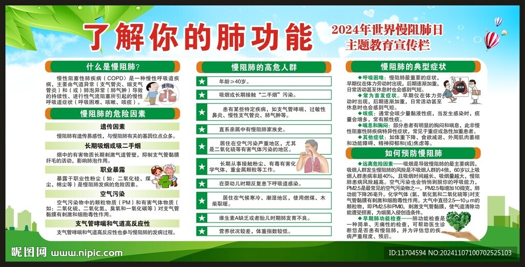 世界慢阻肺日宣传栏