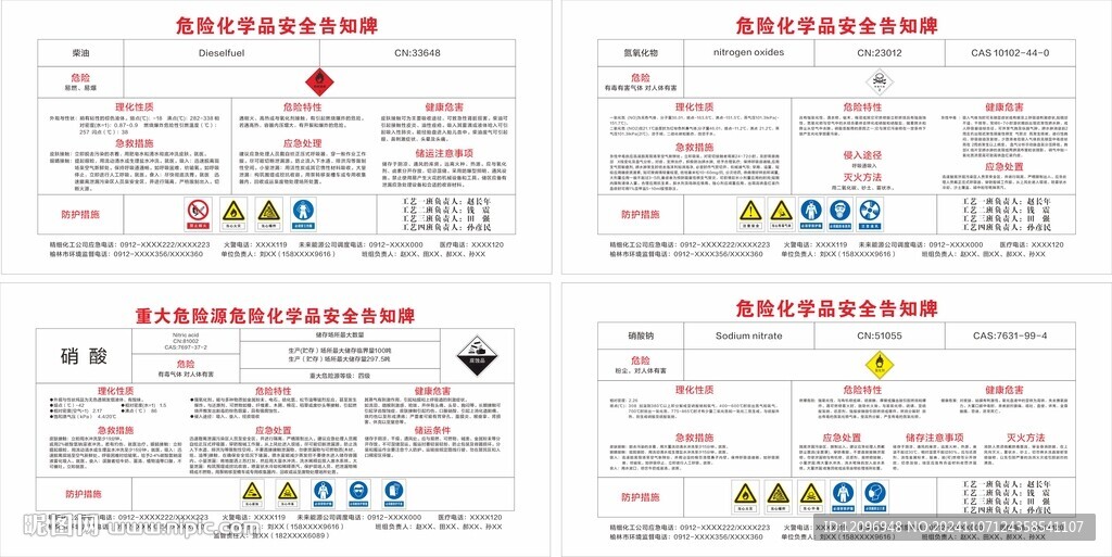 油品车间重大危险源展板