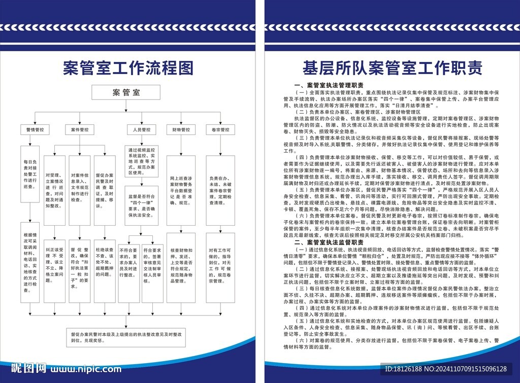 案管室工作流程图