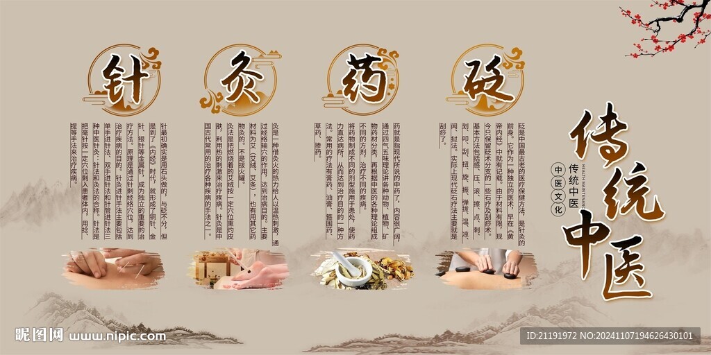 中医宣传展板