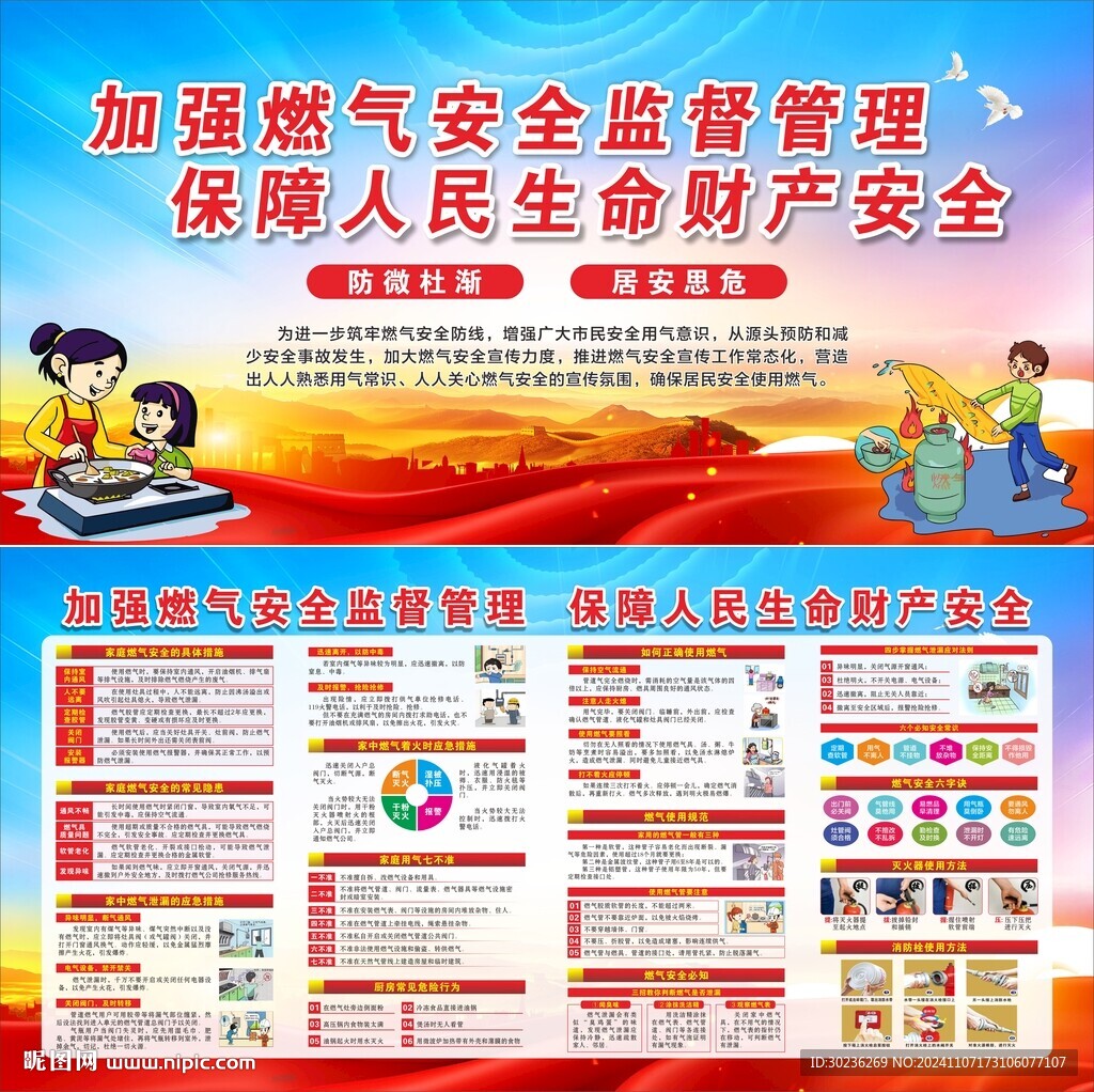 燃气安全知识宣传栏图片