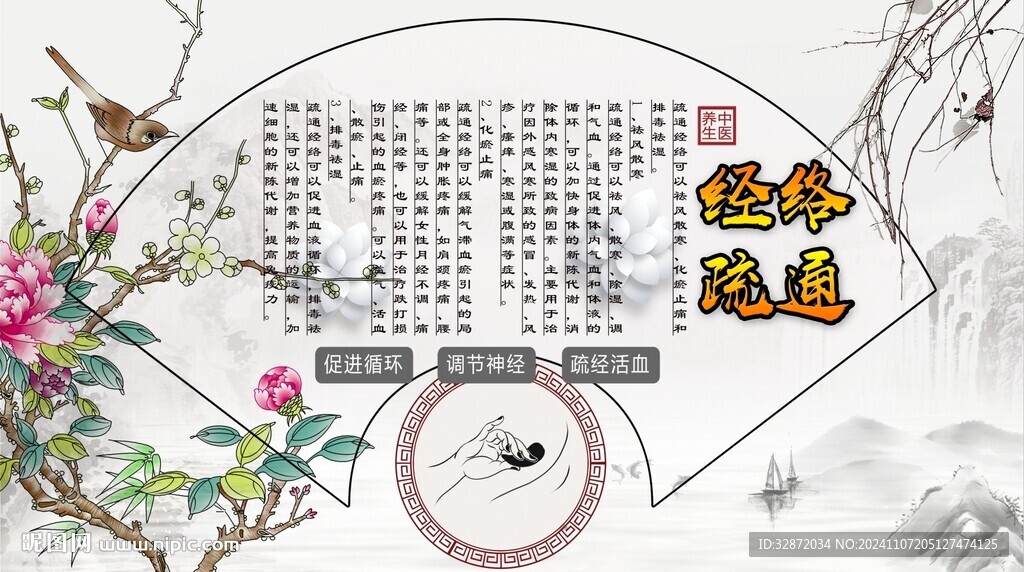 经络疏通养生背景墙