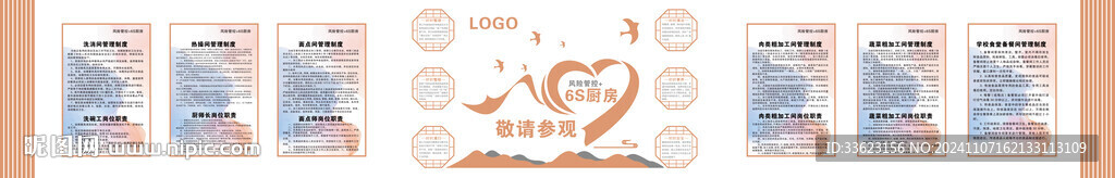 厨房6S管理文化墙