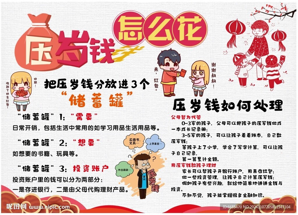 压岁钱怎么花