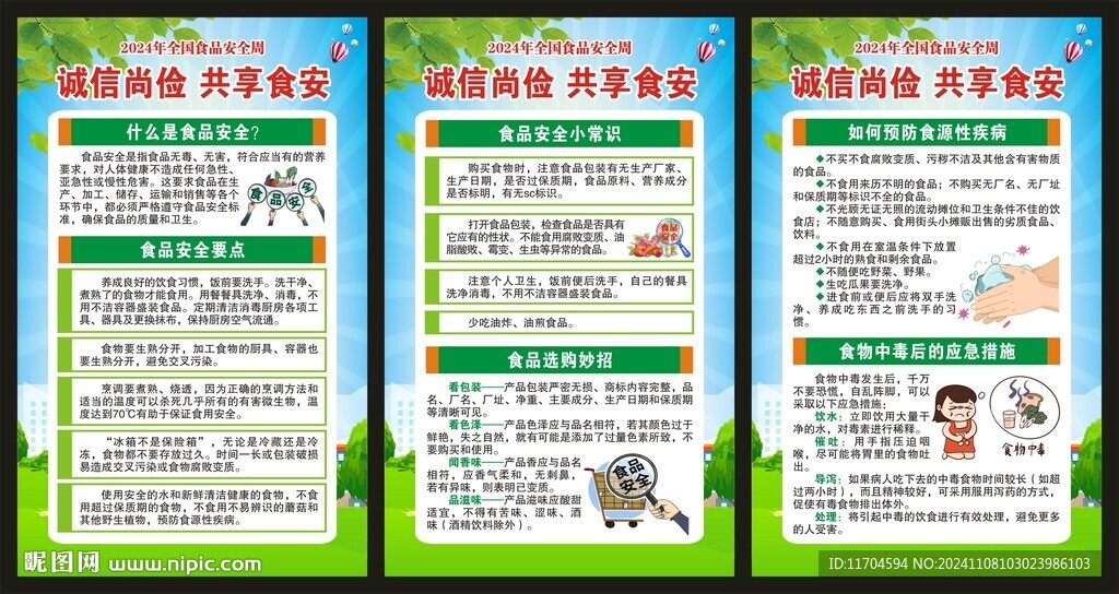 全国食品安全宣传周展板