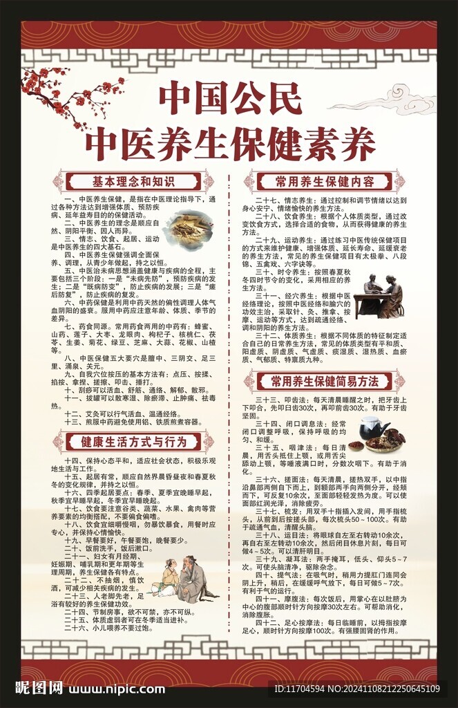 中国公民中医养生保健素养海报