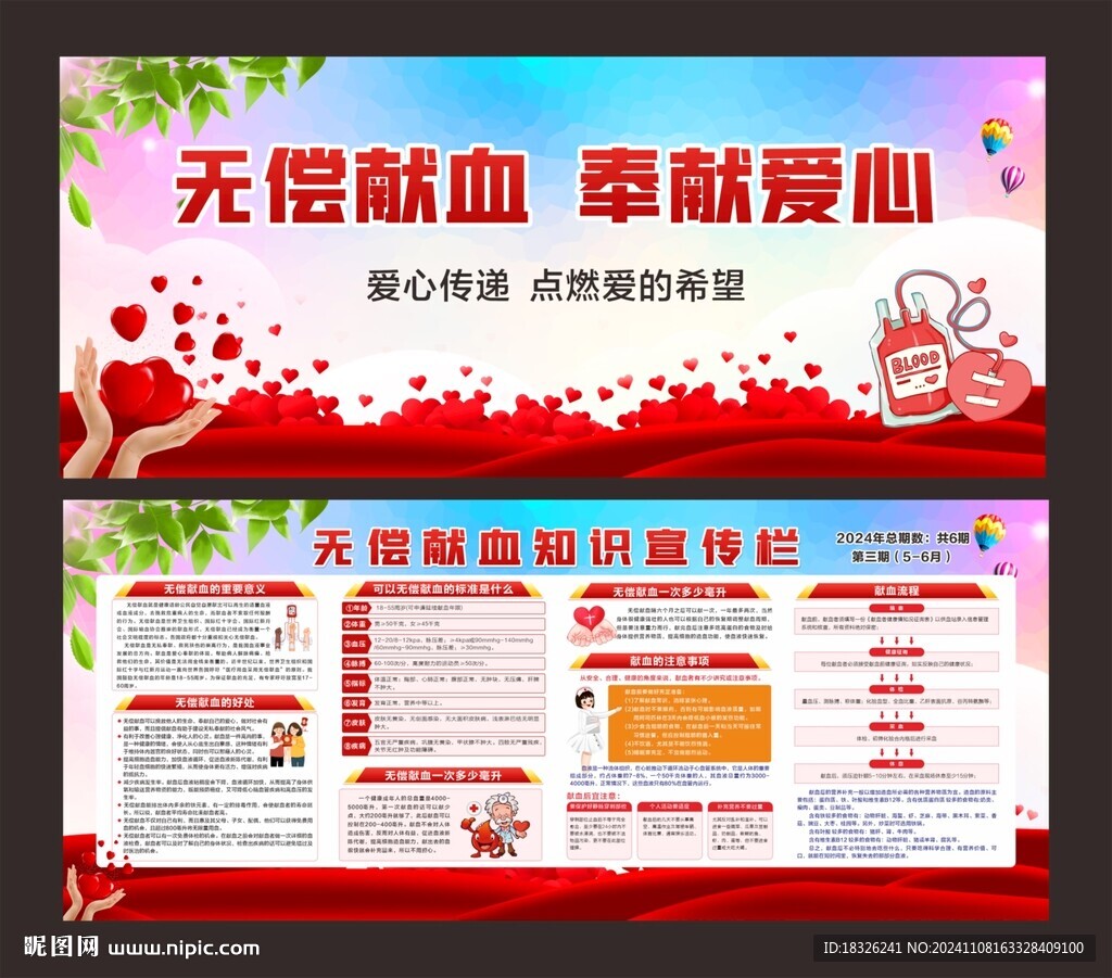 无偿献血知识宣传栏