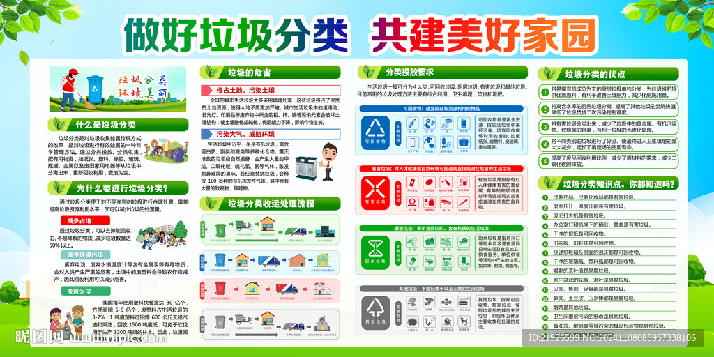 垃圾分类