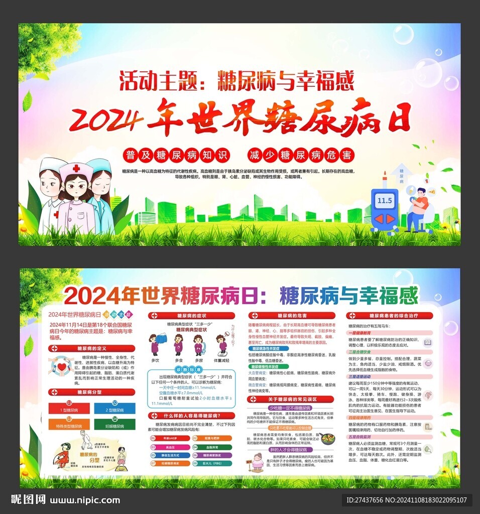  2024糖尿病展板