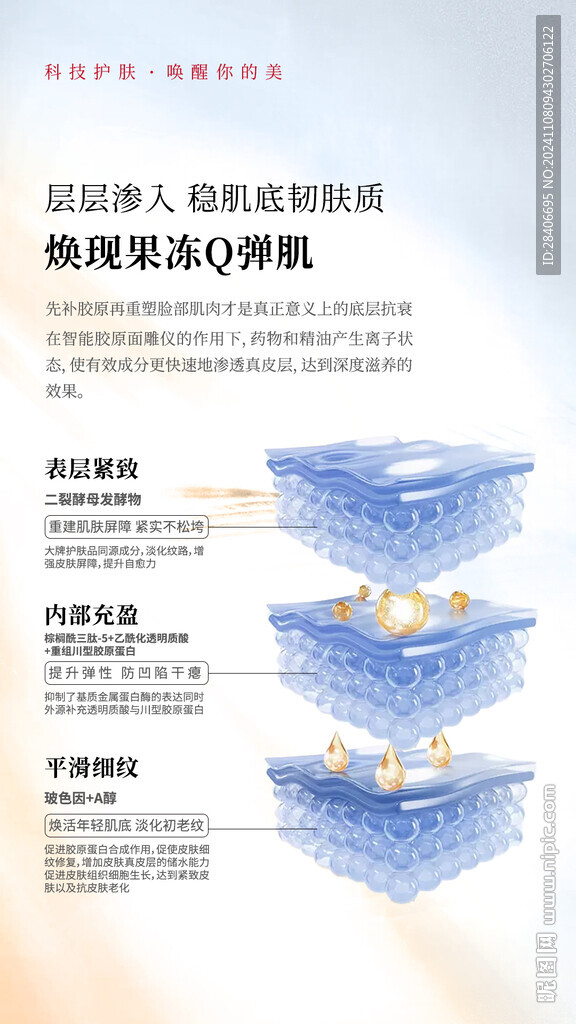 医美海报皮肤管理