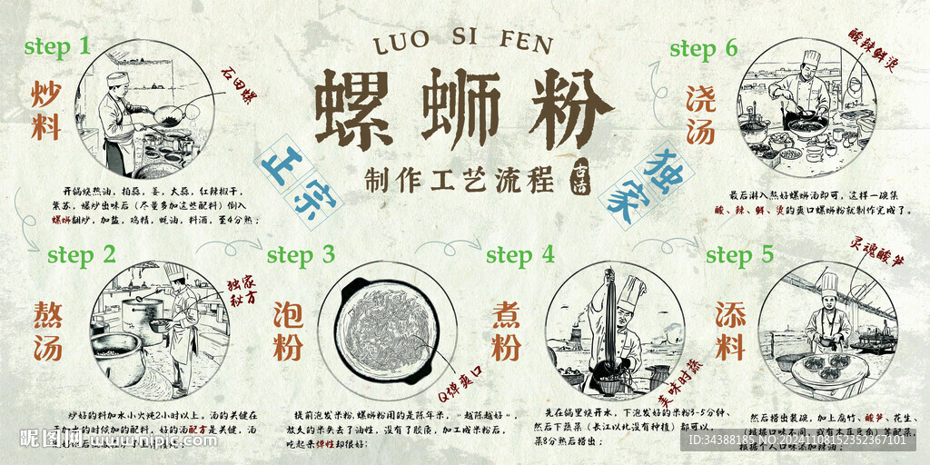 螺蛳粉制作