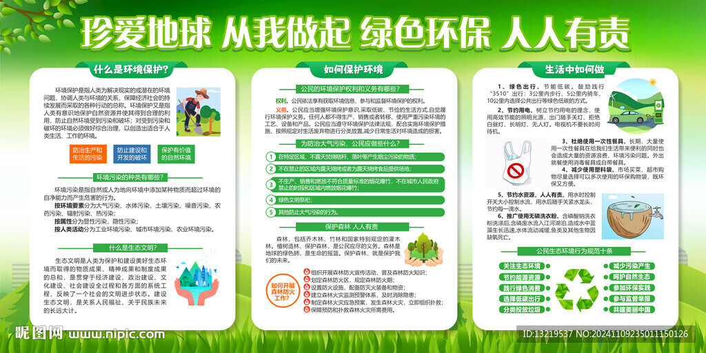 保护环境宣传栏